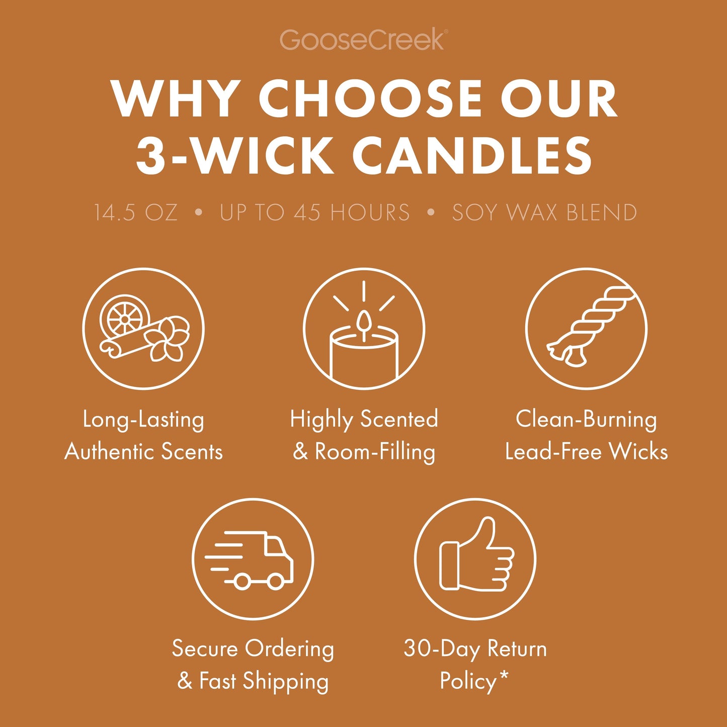 Cookie Butter Ice Cream 3-Wick Candle