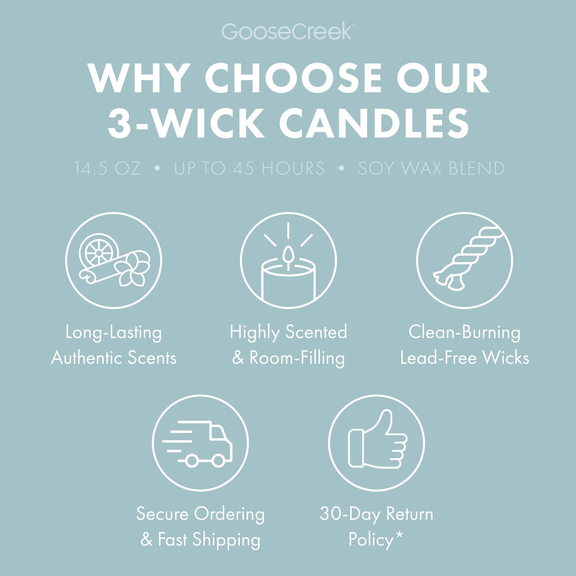 Island Bliss 3-Wick Candle