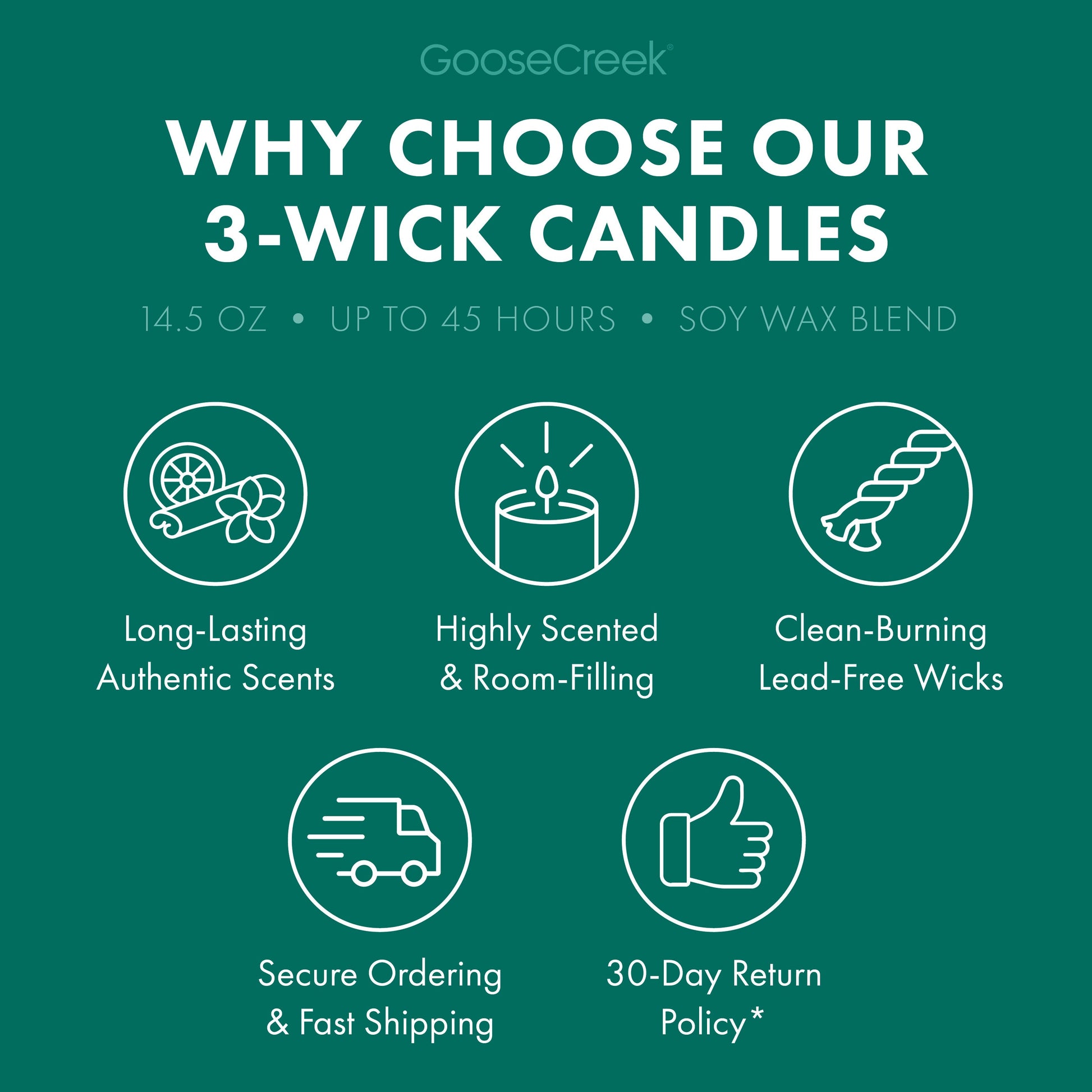 Soothing Aloe & Watermint 3-Wick Candle