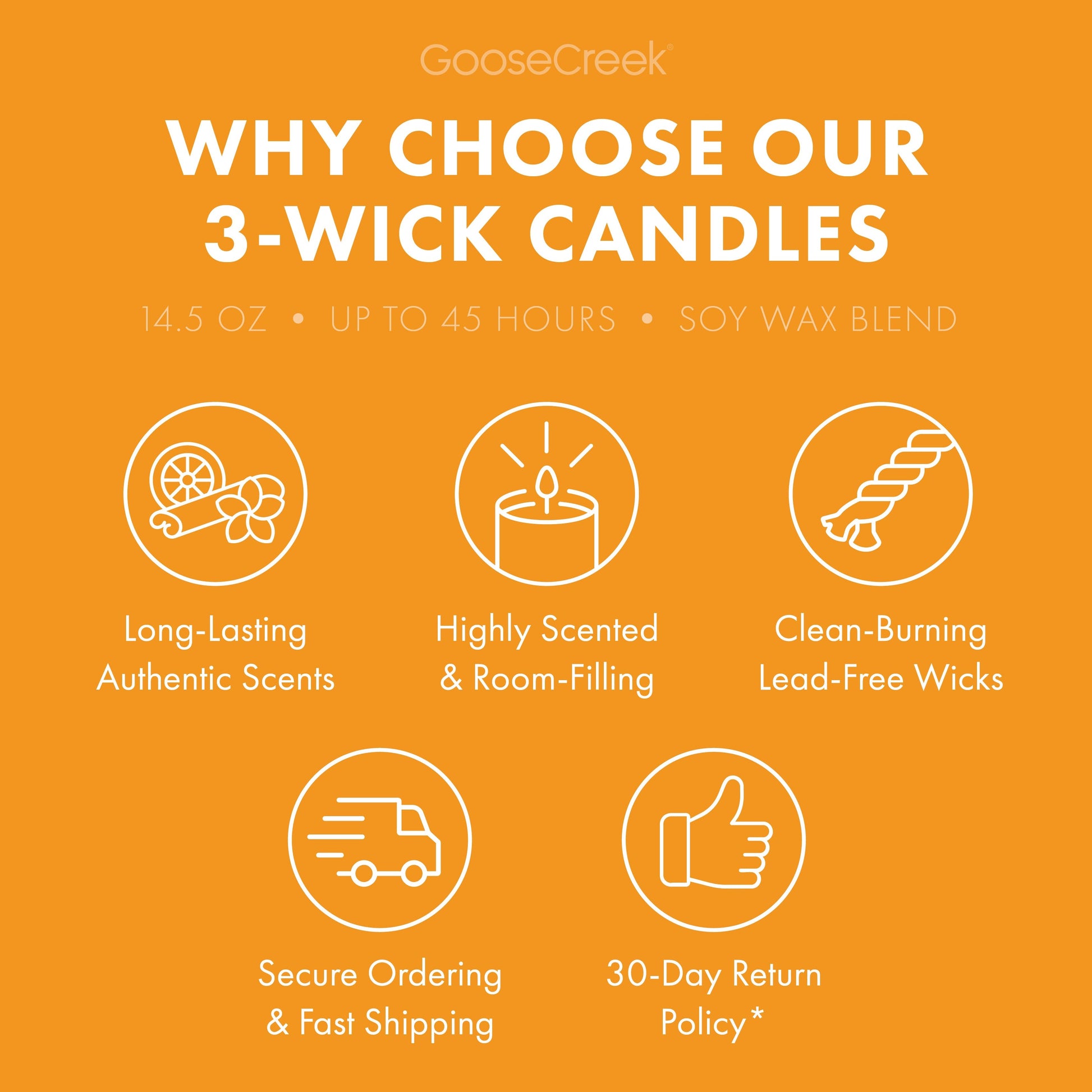 Tangerine Coast 3-Wick Candle
