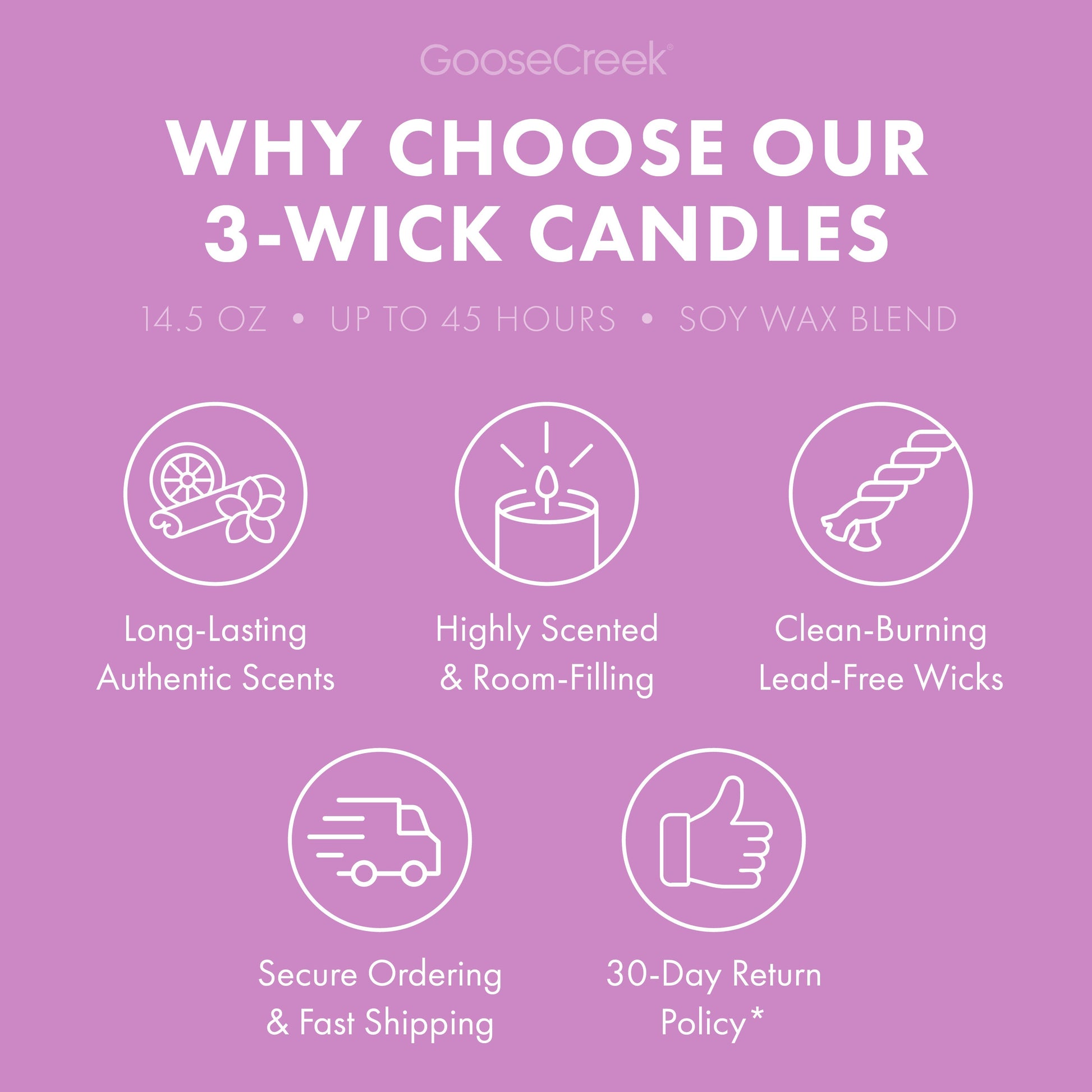 Wildberry Wisteria 3-Wick Candle